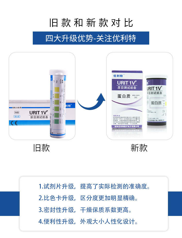 药房同款 优利特 尿蛋白自测试纸 25次 图2
