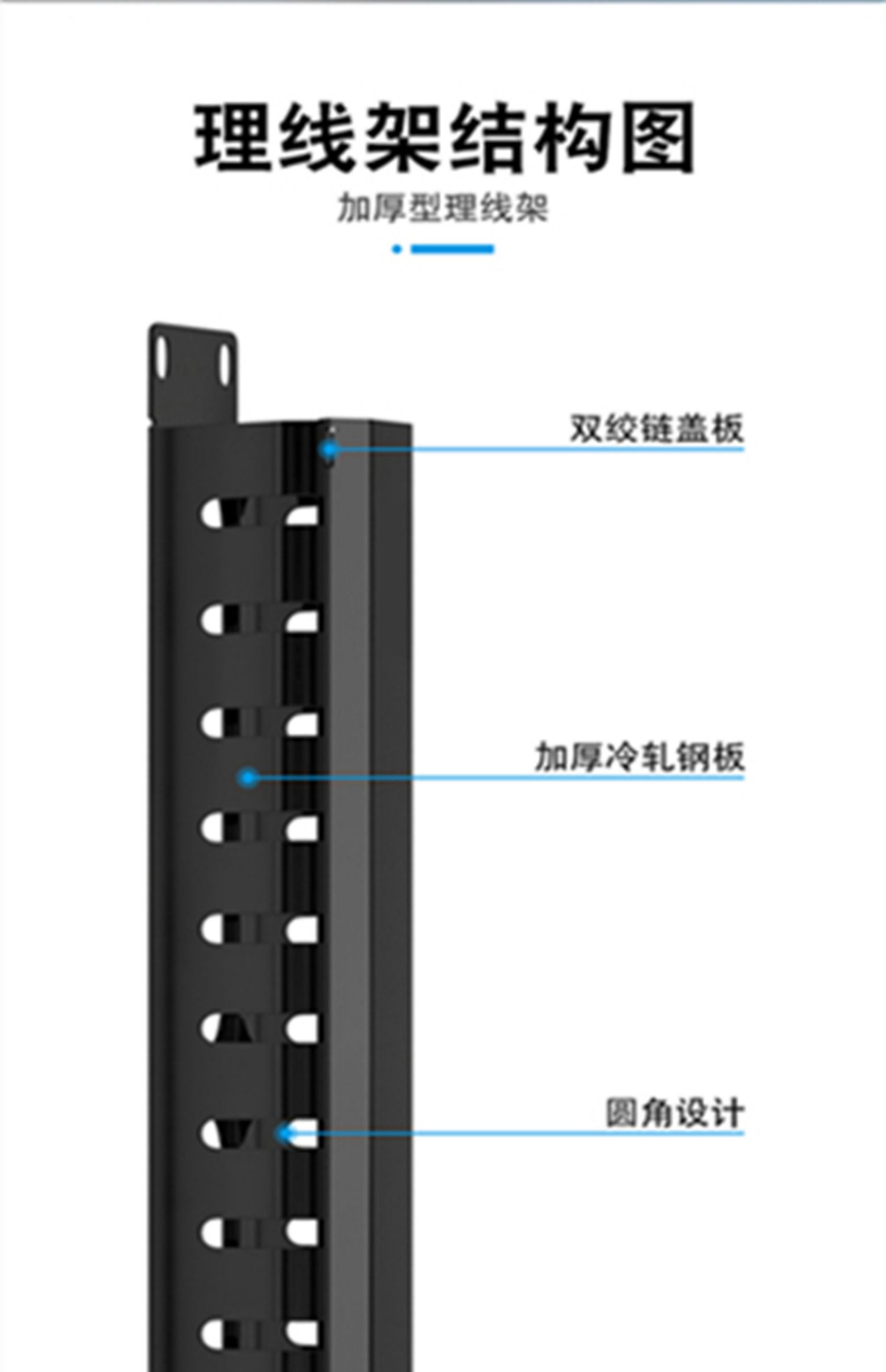 12档24口理线架机柜理线槽110电话理线架1u机架式网络理线器-阿里巴巴