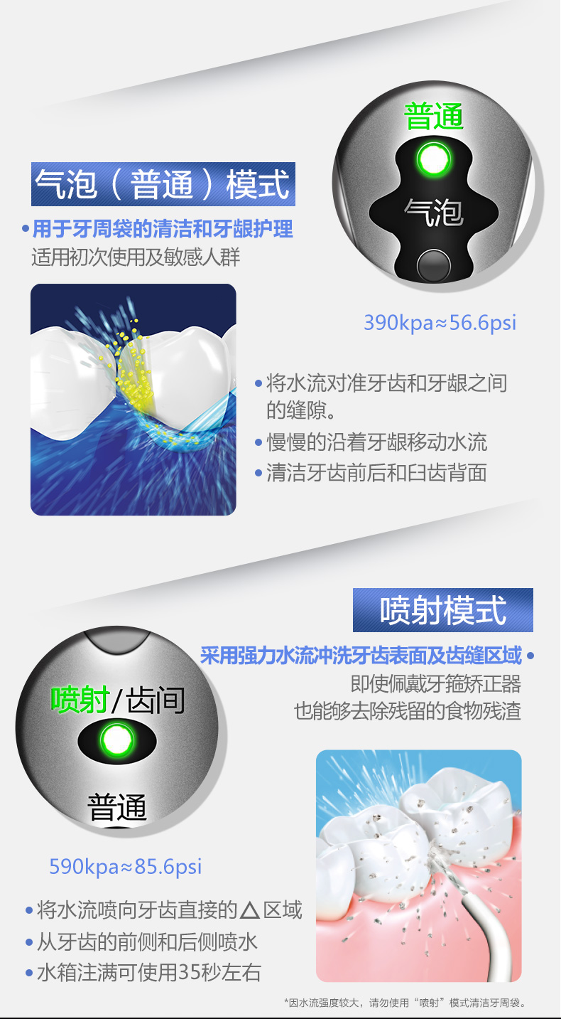 日本整机进口 松下 EWM1411 冲牙器 独特气泡水流 图6