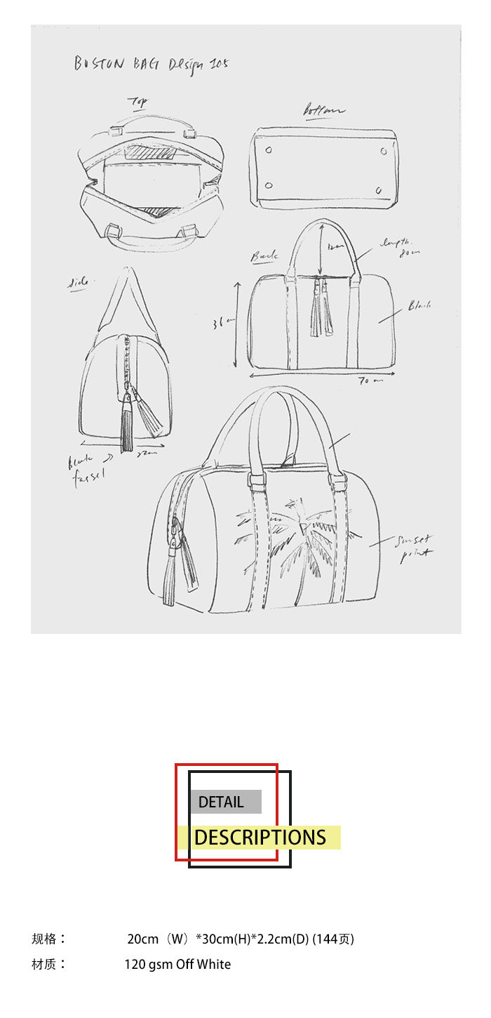 Как сшить дорожную сумку своими руками выкройки фото схемы