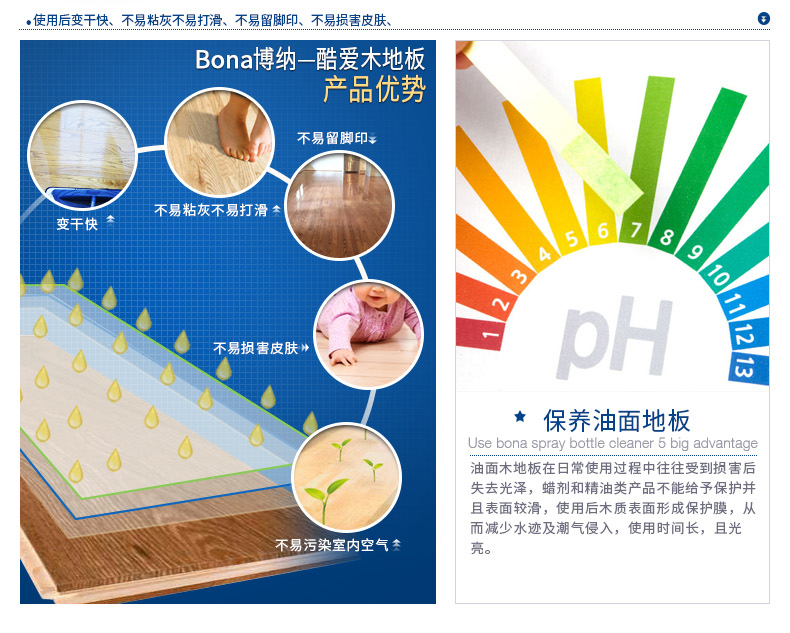 Bona Bona gốc dầu nhập khẩu đại lý chăm sóc sàn gỗ composite sàn dầu chăm sóc sàn sáp lỏng - Phụ kiện chăm sóc mắt nước rửa kính