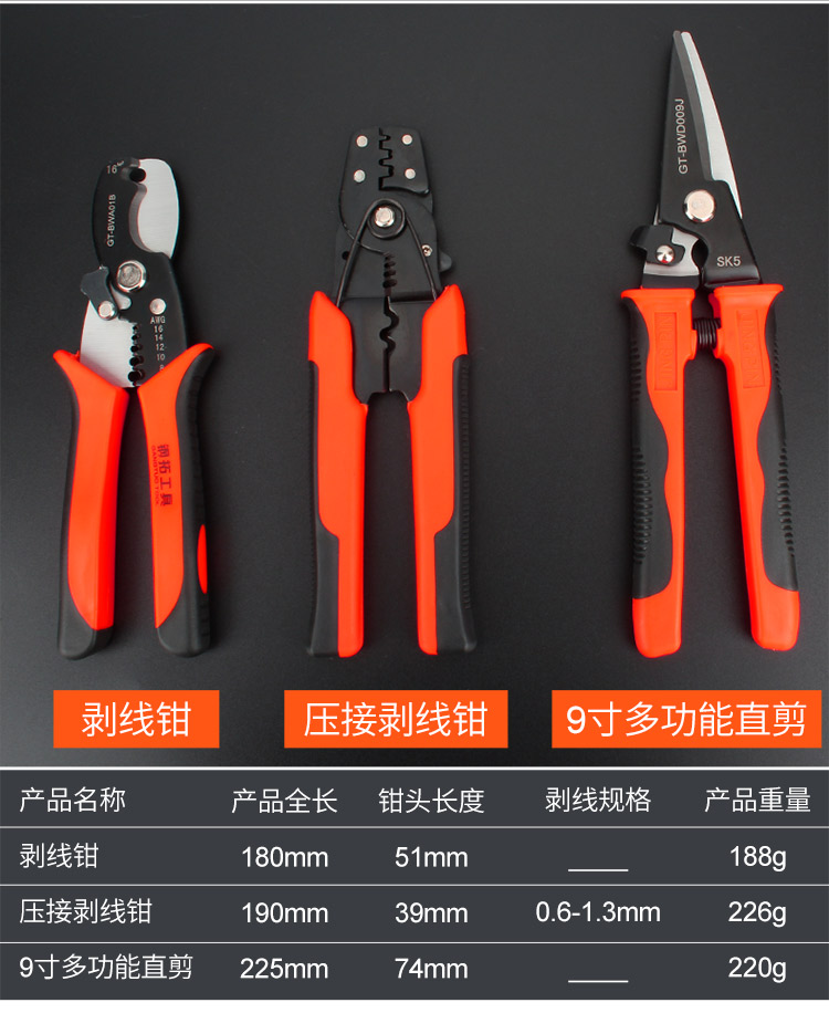 Thép mở rộng hướng dẫn tước kìm đa năng tước kéo dây tước vũ nữ tước kìm điện thợ cắt dây kìm dây kìm