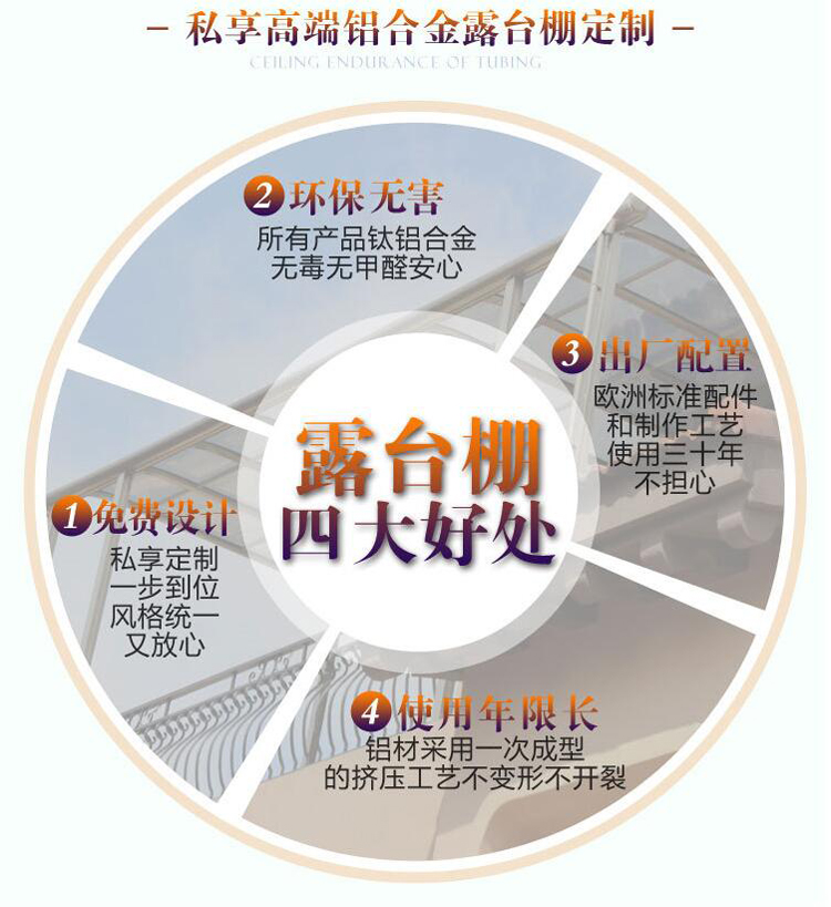 露台棚