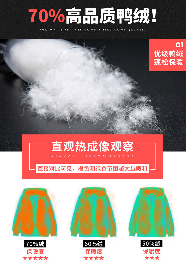 Blouson homme   OTHER en Polyester - Ref 3122600 Image 10