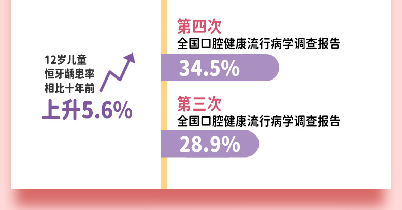 趣乐园迷你无糖棒棒糖无添加人工色素2盒