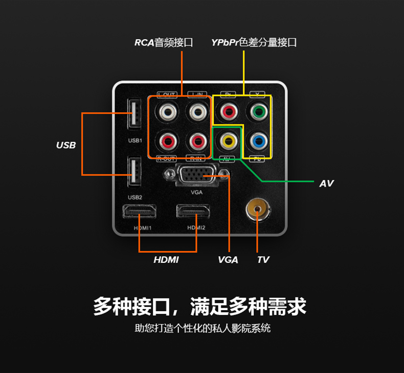 Rigal2019 Máy chiếu HD thương mại 3D không dây wifi thông minh máy chiếu văn phòng ppt nhà 1080P - Máy chiếu