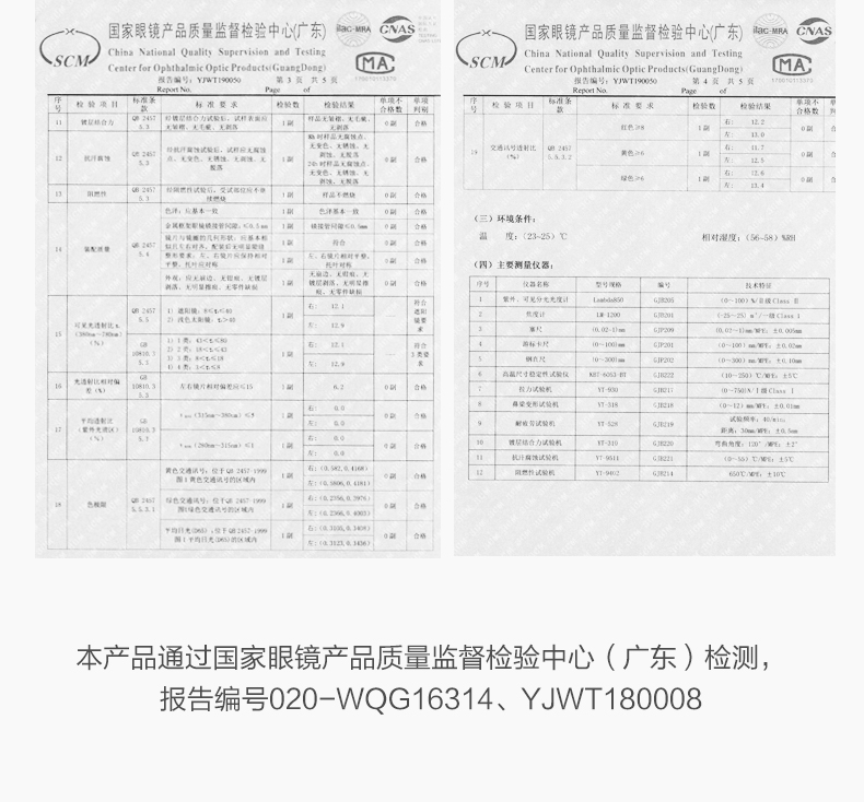 小米生态链 TS尼龙偏光蛤蟆镜 整镜仅18g 图16