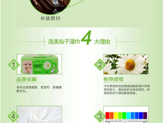 Nước tẩy trang đẹp cổ tích Anom Chamomile Anmin Khăn lau nhẹ nhàng Không kích thích Lười tẩy tế bào chết sâu làm sạch bông 128 miếng