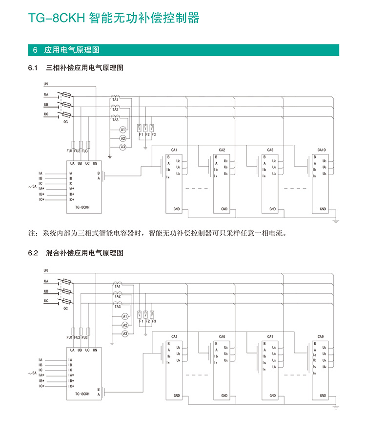 bộ dụng cụ sửa chữa đa năng Bộ điều khiển bù công suất phản kháng thông minh Tianzheng Electric TG-8CKH có thể được tùy chỉnh để tham khảo bộ dụng cụ sửa chữa bo mạch điện tử