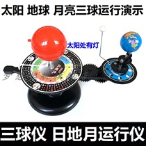 The three-ball model simulates the Sun the Earth and the moon.