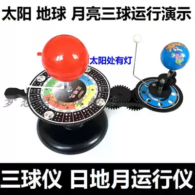 The three-ball model simulates the Sun, the Earth and the moon.