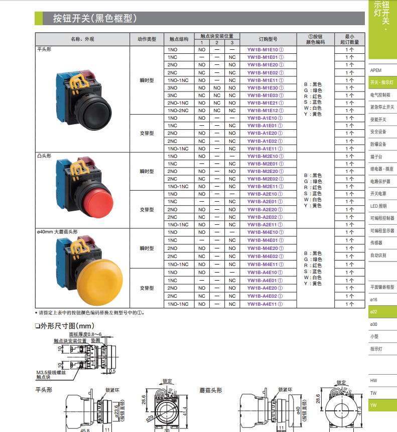 Original dress Japan and Quanyou IDEC button switch LED YW1B-A1E10R original dress