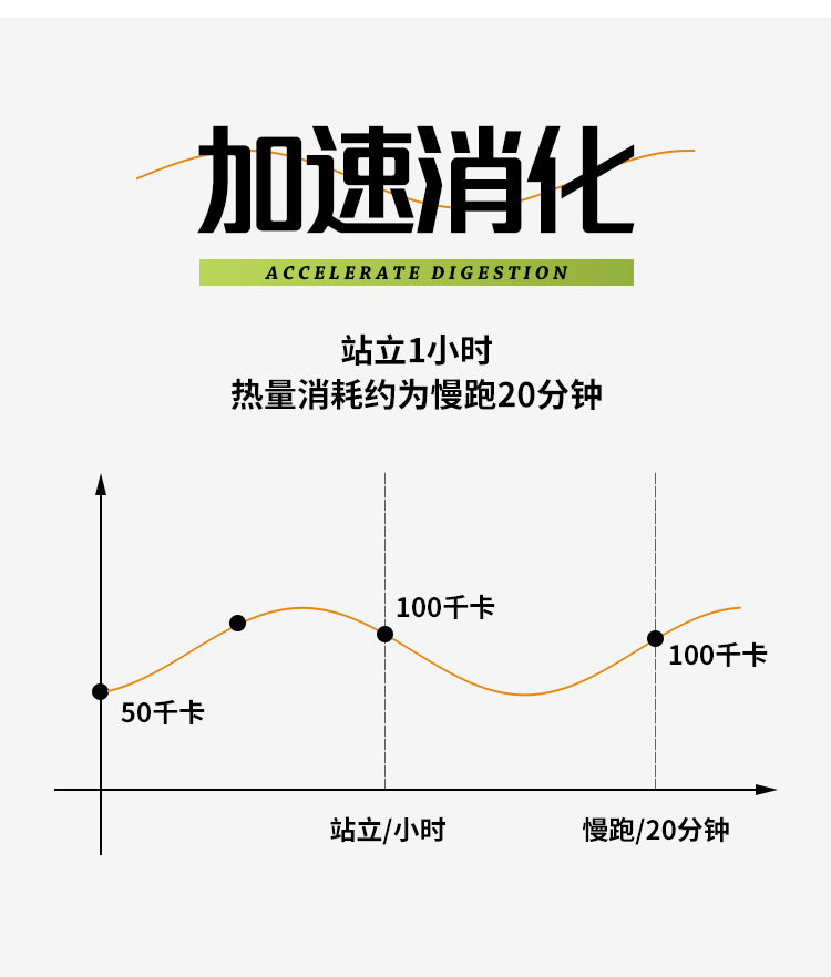 Электрический стол 智能电动升降电脑桌腿电竞桌子办公书桌工作台操作台书桌家用学习 America Edith