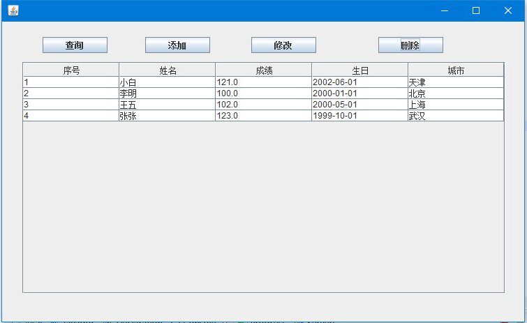 java swing with gui interface to achieve mysql Add delete modify query Add delete Modify query