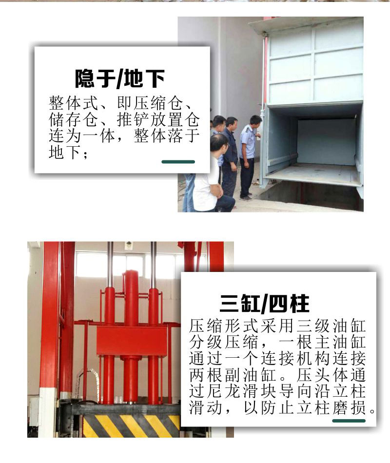 垂直式垃圾收集點(diǎn) 垂直側(cè)翻式垃圾轉(zhuǎn)運(yùn)設(shè)備 三缸四柱垃圾站設(shè)備