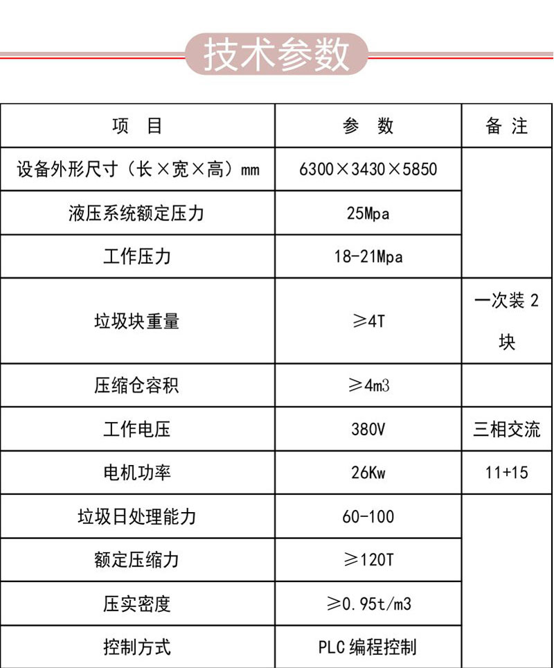 垂直垃圾中转站 三缸四柱垃圾压缩机 固定式垃圾处理站