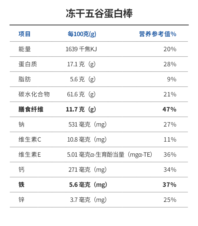 立兴运动健身饱腹乳清蛋白棒10根