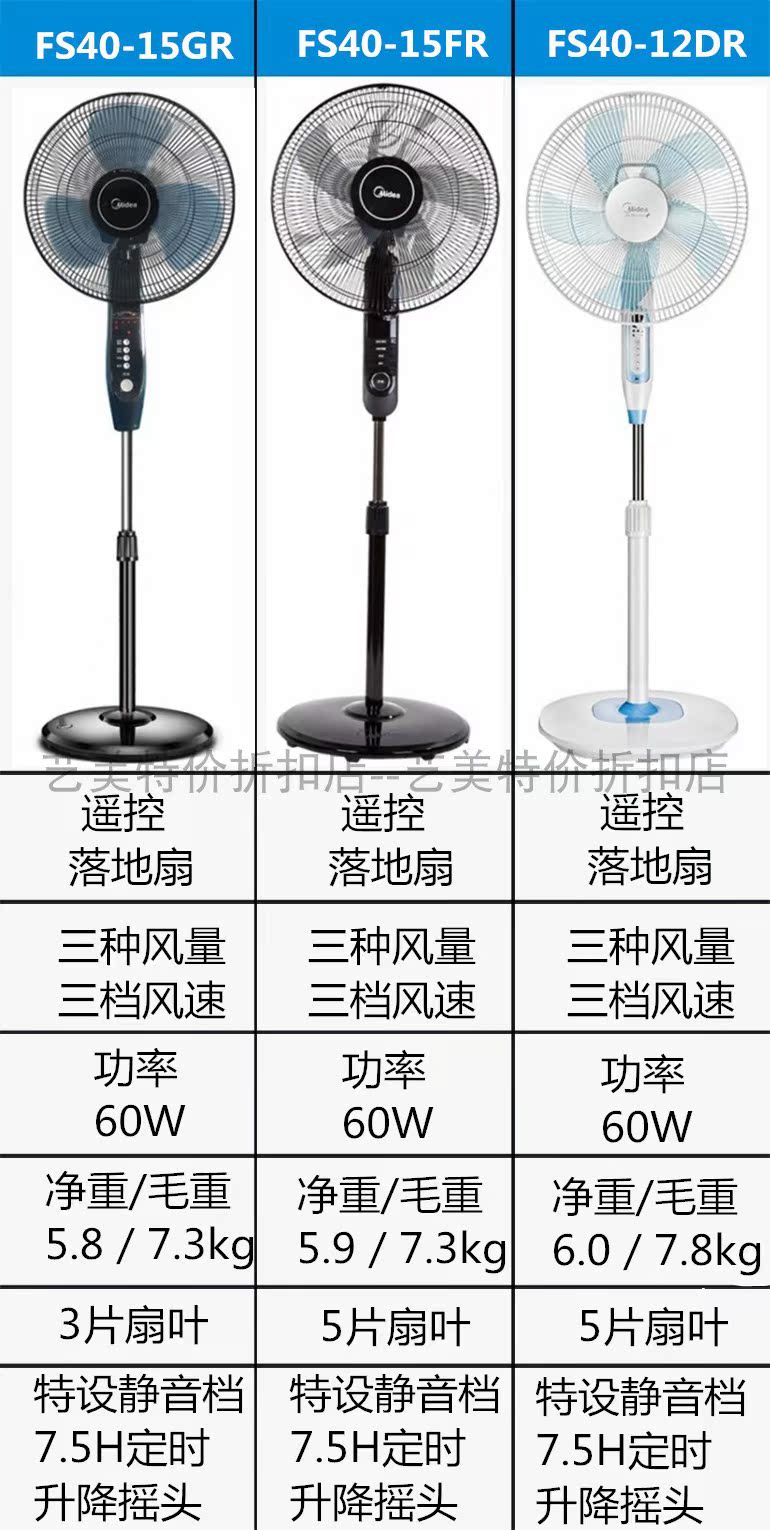 giá quạt điện Giải phóng mặt bằng đặc biệt Quạt điều khiển từ xa đẹp Midea Quạt hút bụi điện FS40-15GR 12DR trẻ em mới hot - Quạt điện quạt hút bụi