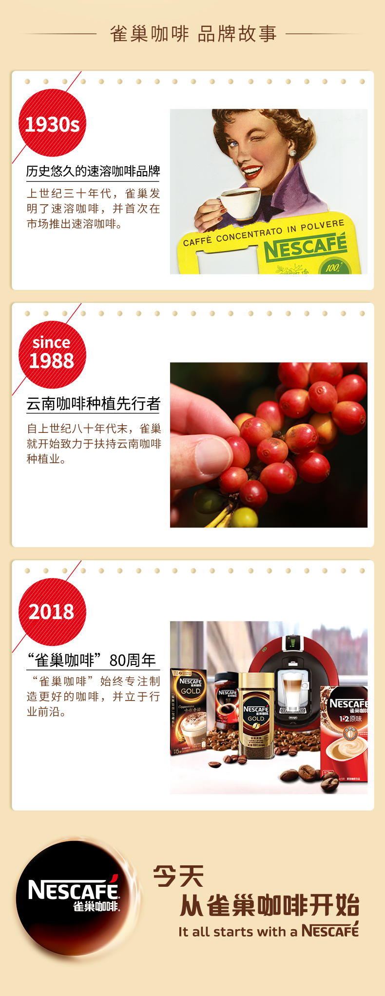 天猫超市 雀巢咖啡 1+2微研磨特浓 90条 图5