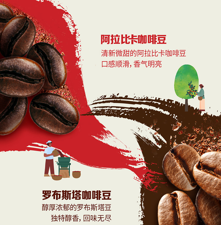 雀巢咖啡 1+2醇香原味 15g*200条 图3
