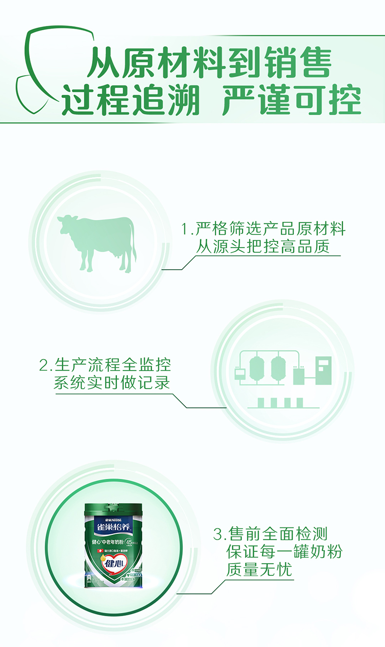 雀巢怡养 健心高钙鱼油中老年奶粉 800g 图13