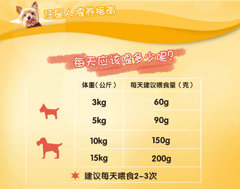 Baolu thức ăn cho chó trưởng thành chó vừa và nhỏ nói chung thịt bò 4kg Jin Mao Teddy VIP - Chó Staples thức ăn chó royal canin