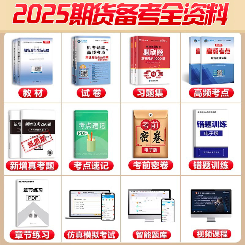 期货从业资格考试报名入口大揭秘，小白必看，绝绝子的备考攻略！