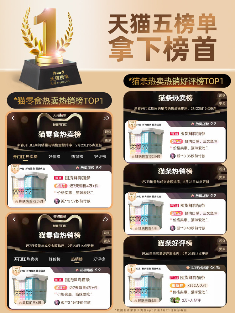 Cat Snacks, Cat Strips Specifically for Adult and Young Cats, Main Food Cat Strips Brand, Weight Gain, Facial Fattening, Nutritious Canned Wet Food