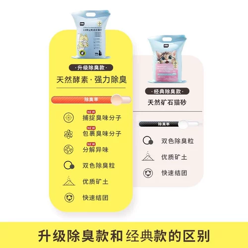 Лимонный наполнитель для кошачьего туалета, бесплатная доставка, 10 кг, дезодорирующий комкующийся наполнитель для кошачьего туалета, бентонитовый наполнитель для кошачьего туалета с низкой пылью, 20 кг, 10 кг, товары для кошек