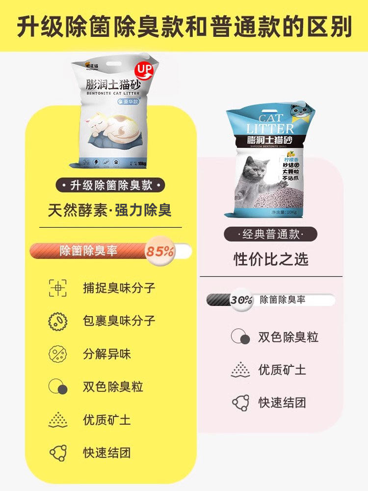 Lemon Cat Litter 10kg Deodorizing Clumping Cat Litter Bentonite Low Dust Cat Litter 20 Pounds 10kg Cat Supplies