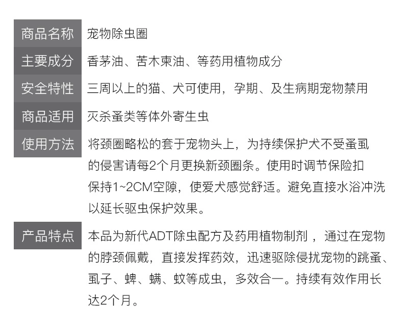 Mèo ngoài 猫 咪 蚤 - Cat / Dog hàng ngày Neccessities 	bát ăn đôi cho chó con