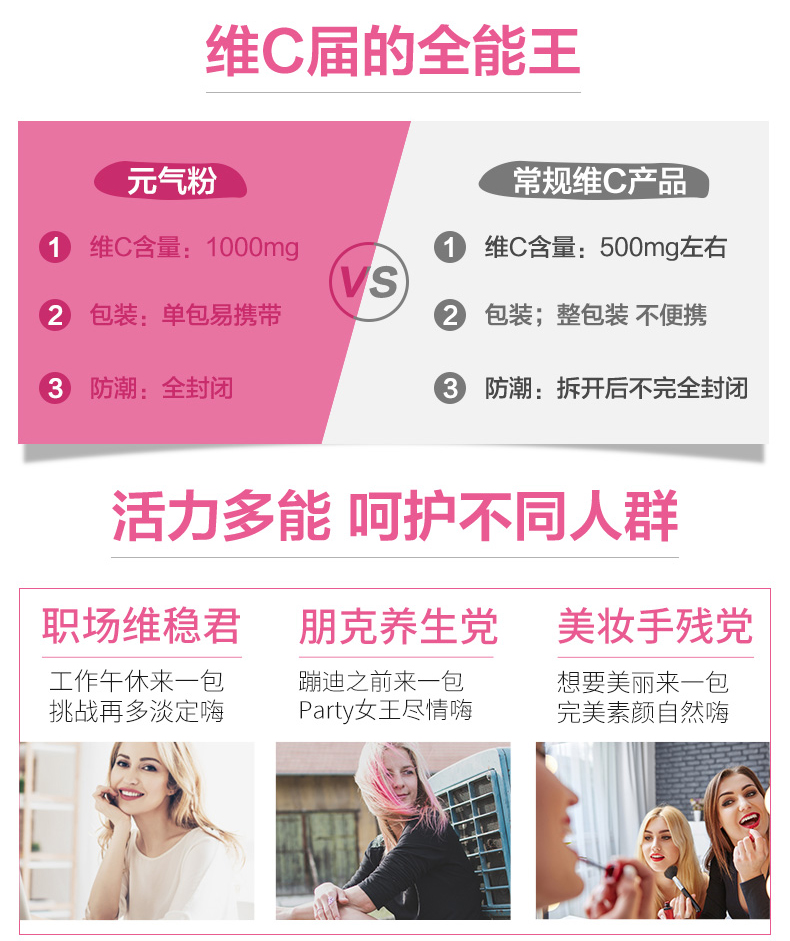 emc益满喜粉红柠檬维生素C泡腾粉