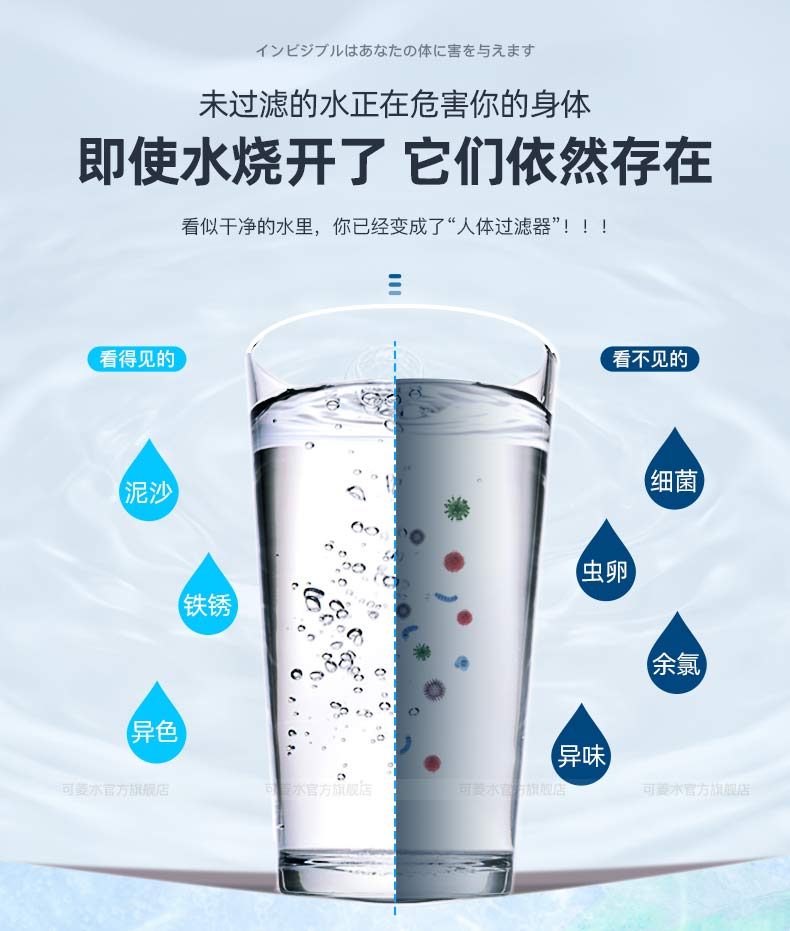 可菱 台上式滤水器 图4