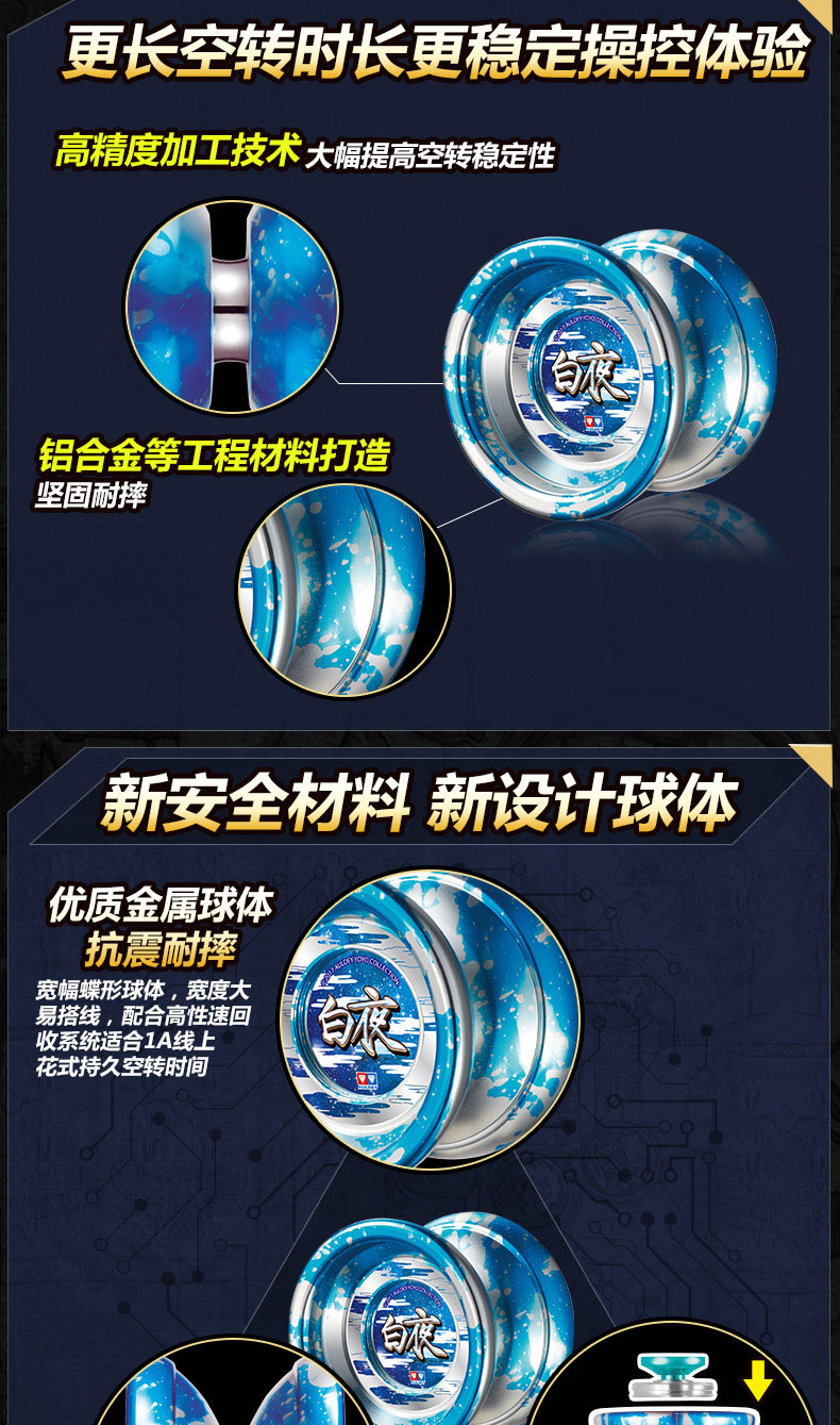 Yo-Yo Hỏa lực Vị thành niên Vua chiến tranh cực đoan 6 ngày thời gian đồ chơi của trẻ em và cơn lốc không gian chói lóa yo-yo. - YO-YO các loại yoyo