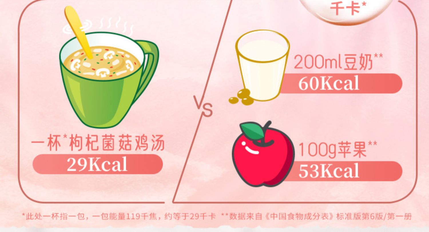 【家乐】速食来杯汤混合装4盒28包