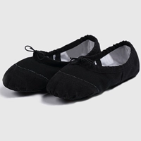 Черная [кожаная модель головы]