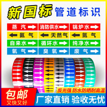 Pipeline signage sticker national standard polyethylene reflective film Fire Chemical sign sign compressed air water vapor tap water pipeline flow direction arrow color ring self-adhesive warning sign customized