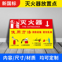 How to use the fire extinguisher. Fire hydrant prompt signs. Company corporate fire safety equipment factory workshop Garage special warning signs. Plastic board material customization