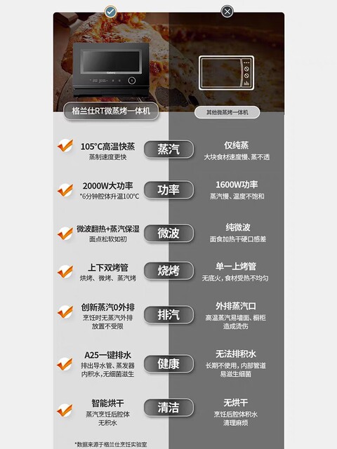 galanz D90Q20Esxlv-Rt(W0) Microwave Oven Household Inverter Stainless Steel Micro-Steaming Oven