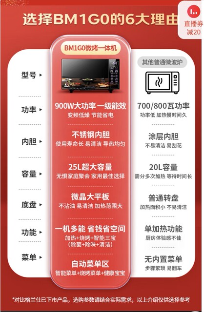 galanz G90F25Cspv-Bm1(G0) Microwave Oven for Home Use, Variable Frequency, Stainless Steel, Light Wave Steaming and Baking