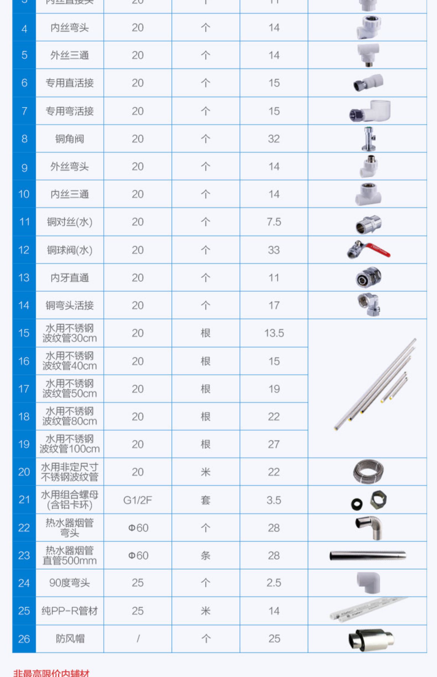 nóng lạnh ariston Máy nước nóng điện Macro / 万家乐 D50-H111B hộ gia đình 50L lít lưu trữ loại bồn cầu nóng - Máy đun nước máy nóng lạnh ariston