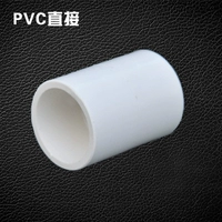 PVC20 (4 балла) Национальный стандарт Direct Direct