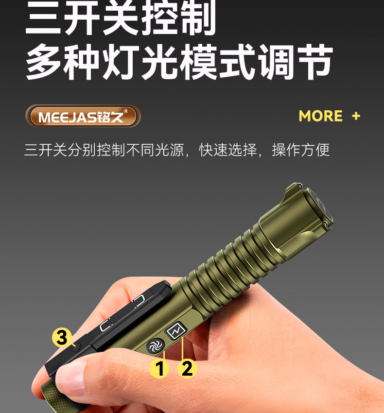 2026 New Model High-Brightness Flashlight, Rechargeable, Small, Portable, Multi-Function, Magnetic Work Light, Ultra-Bright for Outdoor Use