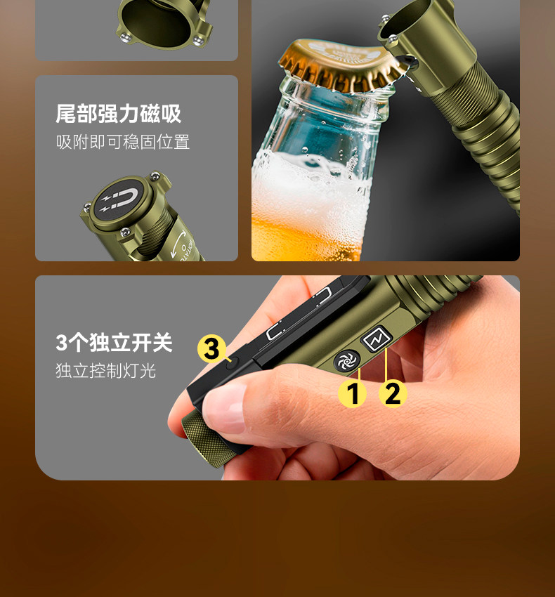 2026 New Model High-Brightness Flashlight, Rechargeable, Small, Portable, Multi-Function, Magnetic Work Light, Ultra-Bright for Outdoor Use