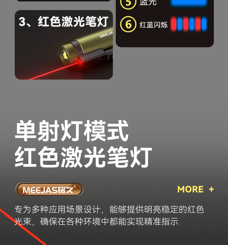 2026 New Model High-Brightness Flashlight, Rechargeable, Small, Portable, Multi-Function, Magnetic Work Light, Ultra-Bright for Outdoor Use