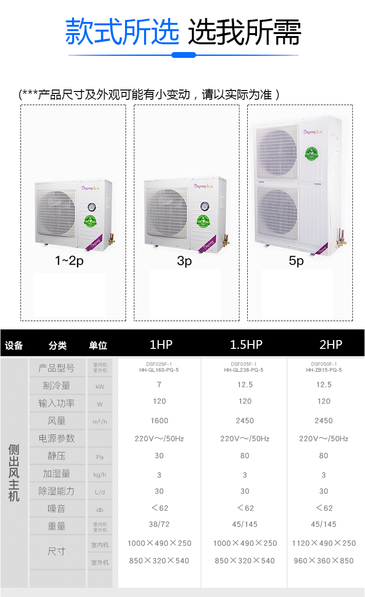 標(biāo)準(zhǔn)空調(diào)改_04.png