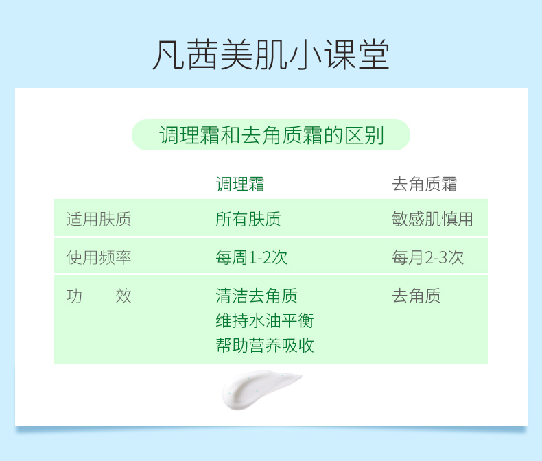 Quạt kem massage mặt làm sạch sâu lỗ chân lông Kem tẩy tế bào chết mặt massage kem dưỡng ẩm đích thực - Kem massage mặt kem matxa mặt