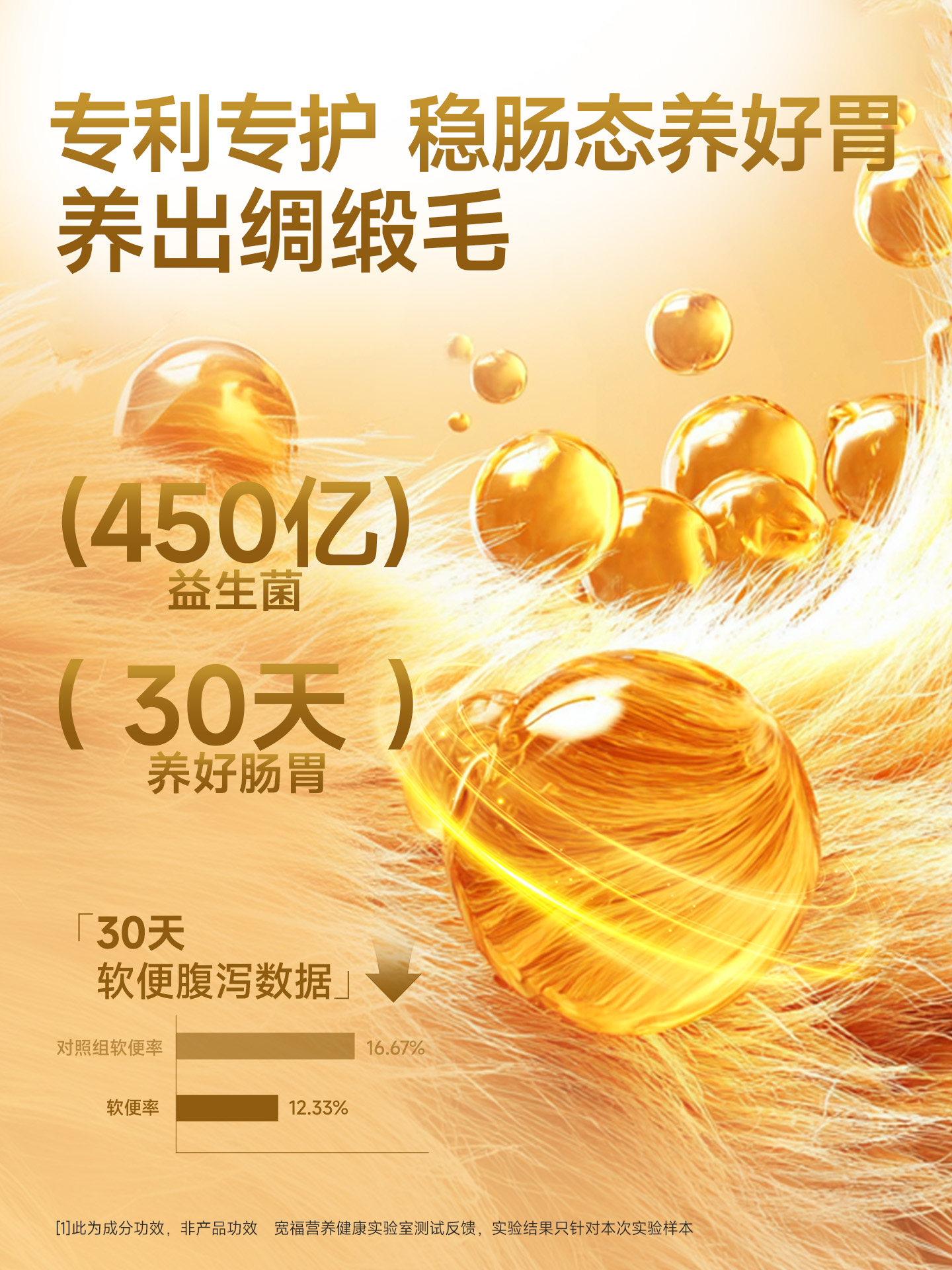 [Breaking News]Kuanfu Cat Food Changhui Is a Complete Cat Food for Kittens, Baked with Fresh Meat, Grain-Free, Nourishing for the Stomach, and Containing Probiotics