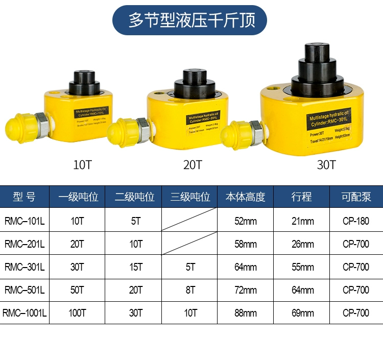 kich oto thuy luc Kích thủy lực riêng biệt 20T30T50T100T200T tấn kích điện kích thủy lực xi lanh thủy lực kích thủy lực giá rẻ con đội thủy lực dài