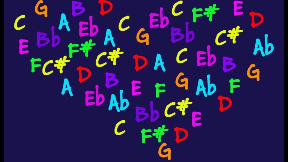 C Tone Halftone Harmonica to other tune-in-C6 tuning special